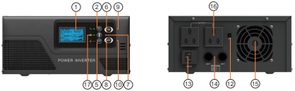 EP2000 PRO (Rack)