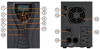 EP2000 PRO (Tower)